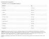 FA - Fitness Authority Napalm LEAA9 (240 g, Limonka sycylijska)