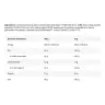 FA - Fitness Authority NAPALM® Hydro Whey Clear Sample (26 g, Smoczy owoc (Pitaja))