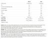 Nutrend Carnitine 100000 (1000 ml, Cytrynowy)
