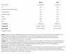 Nutrend Carnitine 100000 (1000 ml, Pomarańczowy)