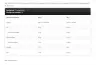 Kevin Levrone Legendary Clear Whey Hydrolysate (390 g, Mrożona herbata brzoskwiniowa)