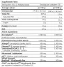 Amix OptiMass™ Beef Gainer (2500 g, Podwójna czekolada kokosowa)