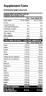 Extrifit Iso 90 CFM Instant Whey - Iso 90 CFM Instant Whey (2000 g, Wanilia)