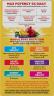 Nature's Way Alive!® Max6 Max Potency Daily Multivitamin (90 Kapsułka)