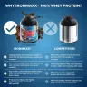 Ironmaxx 100% Whey Protein (2350 g, Czekolada mleczna)