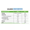 Forpro Salmon In Own Sauce (170 g)