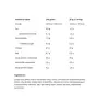 ALLNUTRITION Whey Delicious  (700 g, Czekolada)