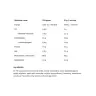 ALLNUTRITION Whey Protein (908 g, Banan)