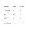 ALLNUTRITION Whey Protein (908 g, Pistacje)