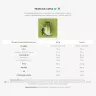 Activé FiberShake Matcha Latte (7 saszetek)