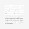 INLEAD Nutrition Flavor Powder (Truskawka)